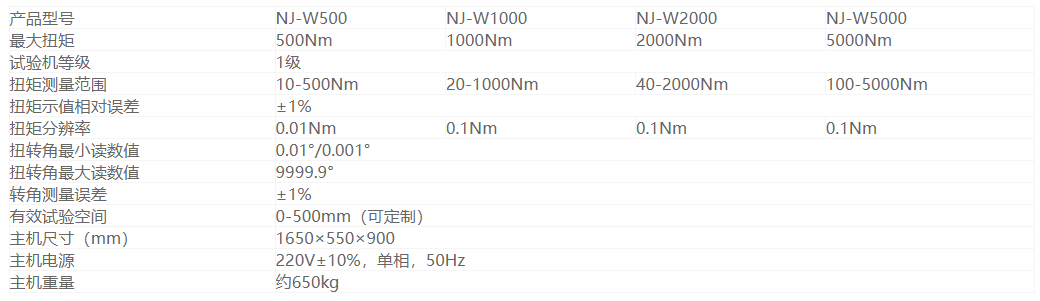 NJW系列微机控制材料扭转试验机(图1) NJW系列微机控制材料扭转试验机(图1)