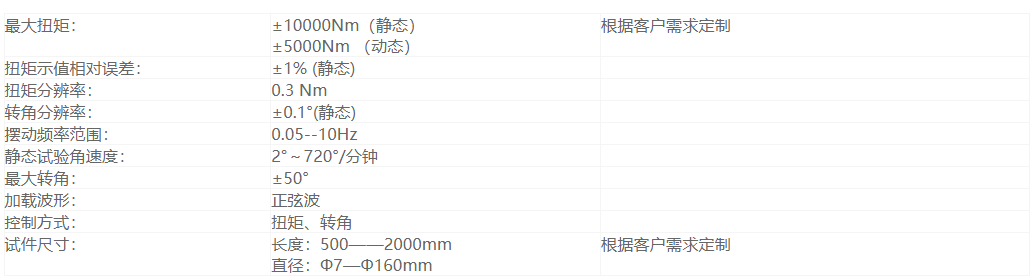 ZBG电液伺服汽车扭杆综合试验机(图1)