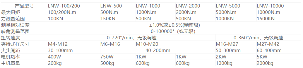 螺栓拉扭试验机(图1)