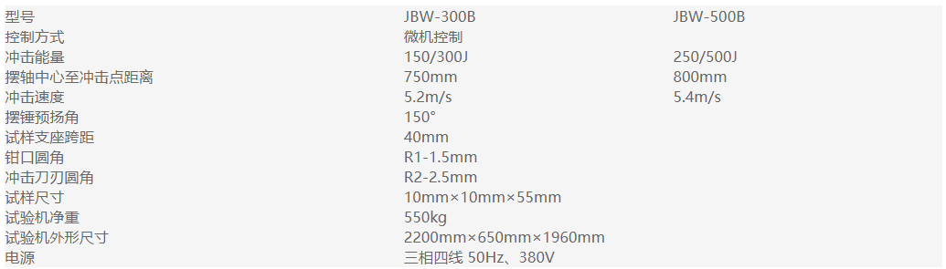 JBW系列微机控制半自动冲击试验机(图1)