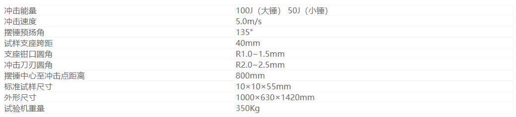 手动摆锤冲击试验机(图1)