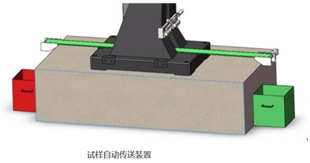 JBW-750CD低温全自动冲击试验机原理解析(图1)