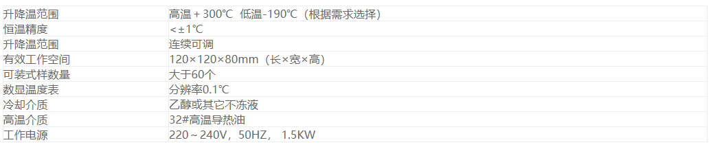 GDWC-190冲击试验高低温槽/箱(图1)