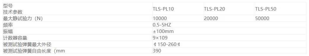 TLS系列弹簧疲劳试验机(图1)