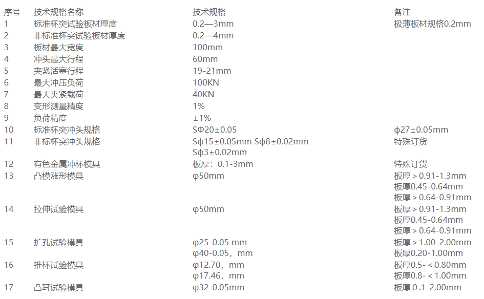 自动杯突及板材成型试验机(图2)