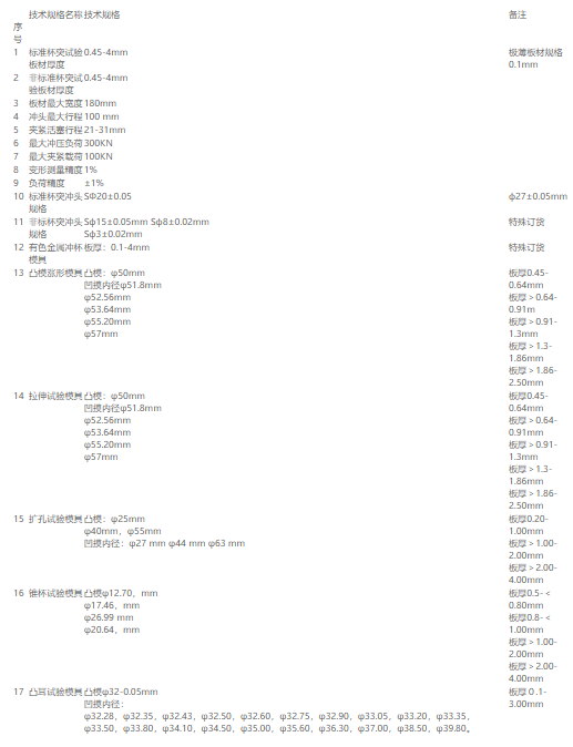 自动杯突及板材成型试验机(图3)