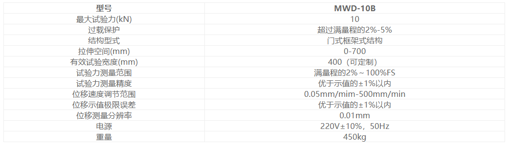 数显式人造板万能试验机(图1)